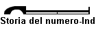 Storia del numero-Indice